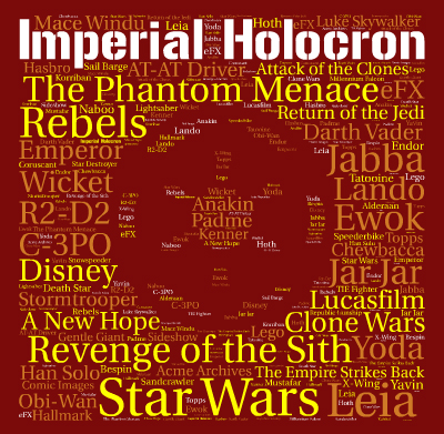 Imperial Holocron Word Cloud Avatar
