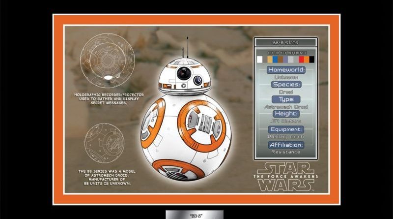 Acme Archives SDCC BB-8 Character Key