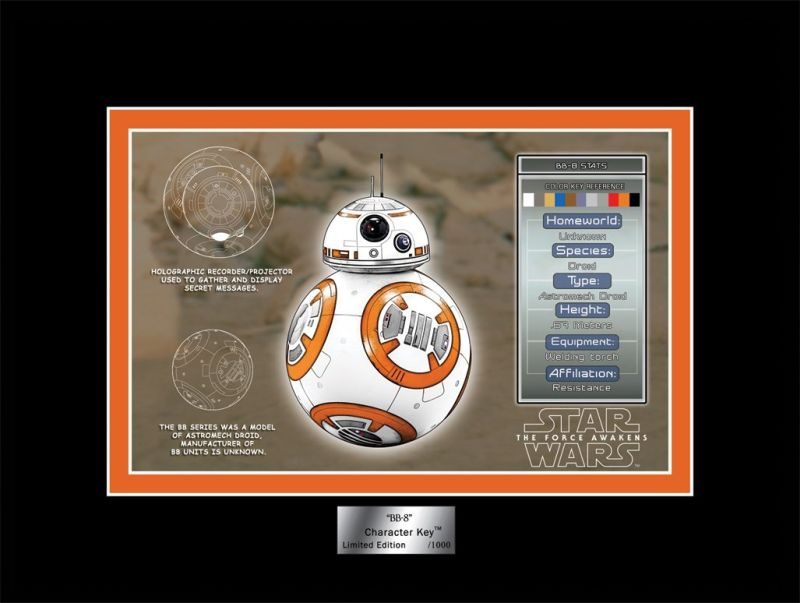Acme Archives SDCC BB-8 Character Key